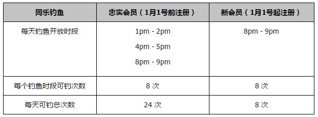 甚至是接下来皇马对阵马略卡的比赛，卡马文加就可能复出并获得一定上场时间。